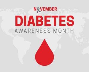 It’s National Diabetes Month, and We’re Here to Help